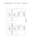 Multiple Control Patterns for Machines with Hand and Foot Controls diagram and image