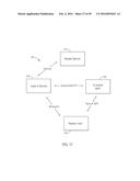 Mobile Device that Detects Tappings/Vibrations Which are Used to Lock or     Unlock a Door diagram and image