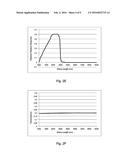 SYSTEMS AND METHODS FOR OPTICAL FLUID IDENTIFICATION APPROXIMATION AND     CALIBRATION diagram and image