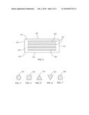 COATING PROCESS AND COATED ARTICLE diagram and image