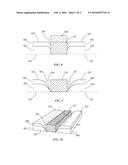 COATING PROCESS AND COATED ARTICLE diagram and image