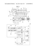 CONTROL SYSTEM OF INTERNAL COMBUSTION ENGINE diagram and image