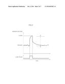 METHOD AND SYSTEM FOR DETECTING FAULT OF REAR OXYGEN SENSOR diagram and image