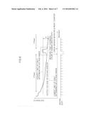 METHOD AND SYSTEM FOR DETECTING FAULT OF REAR OXYGEN SENSOR diagram and image