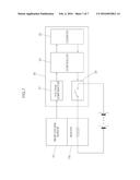 METHOD AND SYSTEM FOR DETECTING FAULT OF REAR OXYGEN SENSOR diagram and image