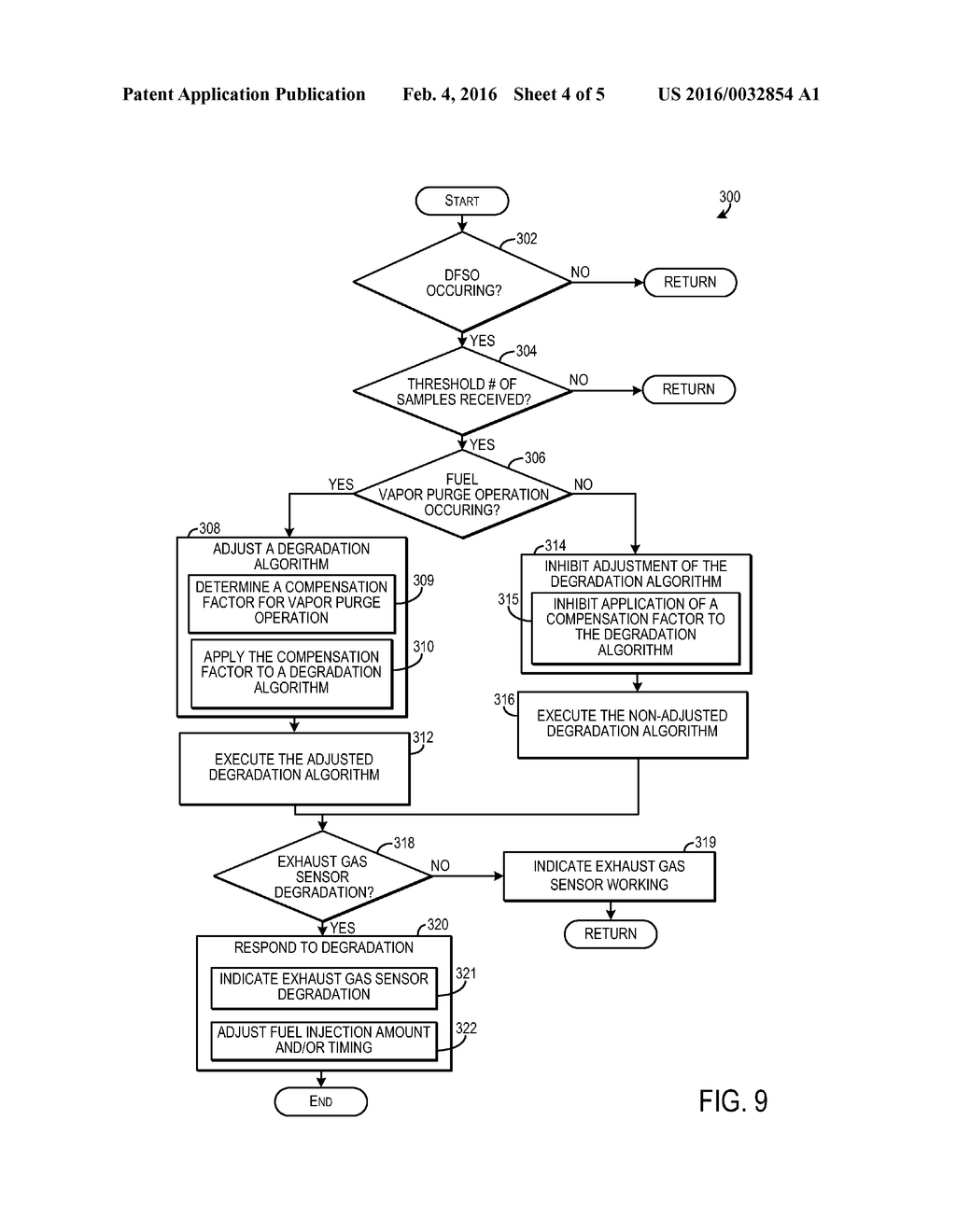 NON-INTRUSIVE EXHAUST GAS SENSOR MONITORING BASED ON FUEL VAPOR PURGE     OPERATION - diagram, schematic, and image 05