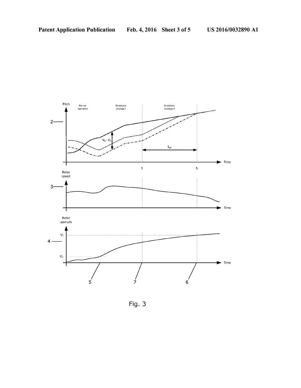 METHOD FOR CONTROLLING A WIND TURBINE DURING SHUTDOWN - diagram, schematic, and image 04