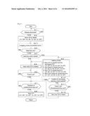 BRAKE APPARATUS diagram and image