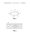 NEGATIVE STIFFNESS HONEYCOMB MATERIAL diagram and image