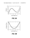 NEGATIVE STIFFNESS HONEYCOMB MATERIAL diagram and image