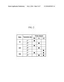 POWER TRANSMISSION SYSTEM OF HYBRID ELECTRIC VEHICLE diagram and image