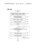 OIL PRESSURE CONTROL APPARATUS diagram and image