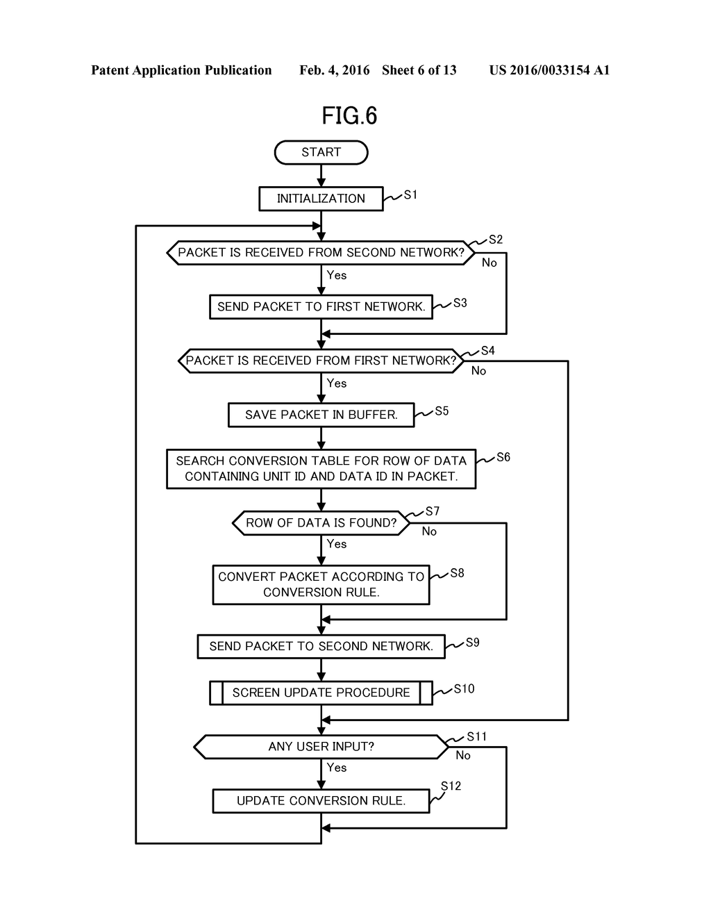 COMMUNICATION RELAY DEVICE, COMMUNICATION RELAY METHOD, AND PROGRAM - diagram, schematic, and image 07