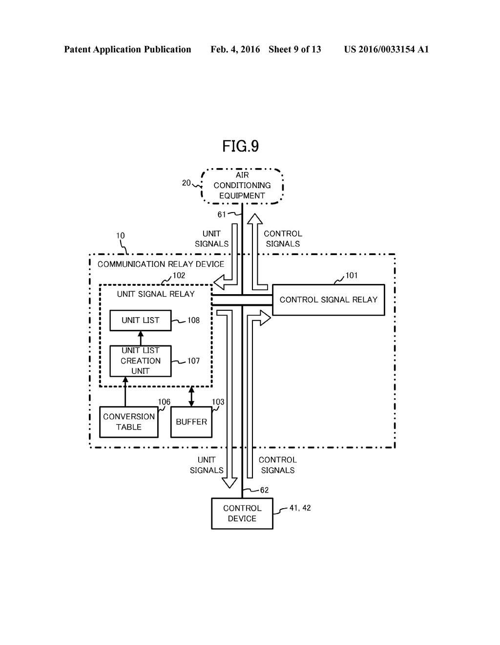 COMMUNICATION RELAY DEVICE, COMMUNICATION RELAY METHOD, AND PROGRAM - diagram, schematic, and image 10