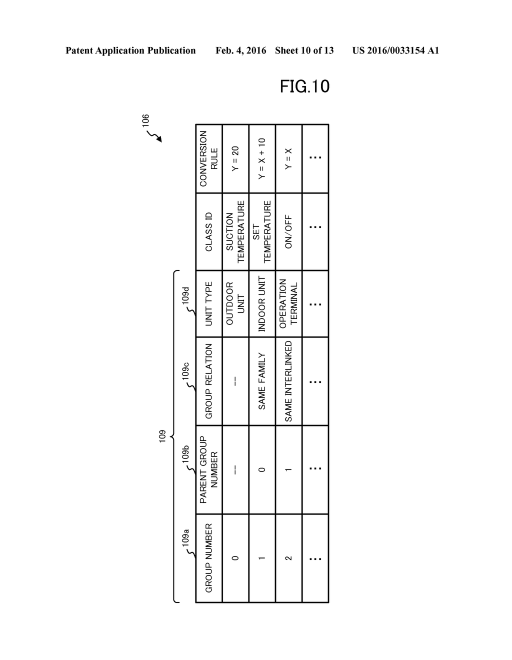 COMMUNICATION RELAY DEVICE, COMMUNICATION RELAY METHOD, AND PROGRAM - diagram, schematic, and image 11