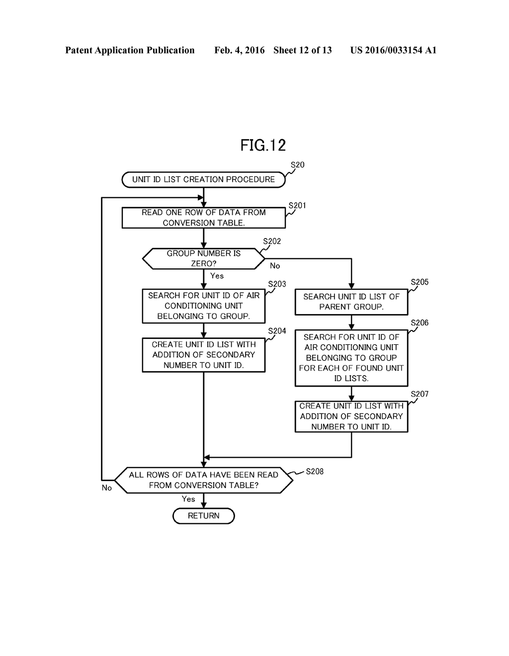 COMMUNICATION RELAY DEVICE, COMMUNICATION RELAY METHOD, AND PROGRAM - diagram, schematic, and image 13