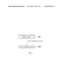 UNIVERSAL CONTROLLING METHOD AND SYSTEM FOR FLOW RATE OF COOLING WATER AND     ACTIVE AIR FLAP diagram and image