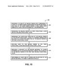 MACRO FIBER FOR COMPOSITE ARTICLES diagram and image