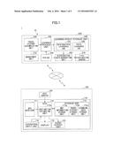 DEPARTURE/DESTINATION LOCATION EXTRACTION APPARATUS AND     DEPARTURE/DESTINATION LOCATION EXTRACTION METHOD diagram and image