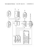 MEASURING VELOCITY USING SUBSTANCE CHARACTERISTICS diagram and image