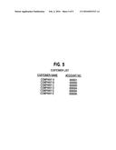 REMOTE MONITORING FOR AUTOMATED FLOW METER diagram and image