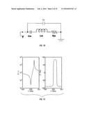 METHODS AND APPARATUS FOR ULTRA-SENSITIVE TEMPERATURE DETECTION USING     RESONANT DEVICES diagram and image