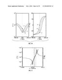 METHODS AND APPARATUS FOR ULTRA-SENSITIVE TEMPERATURE DETECTION USING     RESONANT DEVICES diagram and image