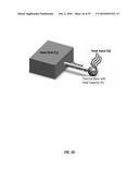 METHODS AND APPARATUS FOR ULTRA-SENSITIVE TEMPERATURE DETECTION USING     RESONANT DEVICES diagram and image