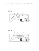 VEHICLE METER INDICATOR DEVICE diagram and image