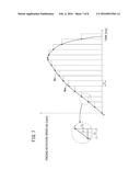 VEHICLE METER INDICATOR DEVICE diagram and image