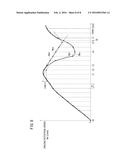 VEHICLE METER INDICATOR DEVICE diagram and image