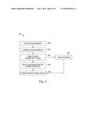 MOTION DETECTION DEVICES AND SYSTEMS diagram and image