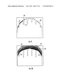 SYSTEM AND METHOD FOR ANALYZING TIRE TREAD PARAMETERS diagram and image