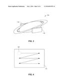 RASTER OPTIC DEVICE FOR OPTICAL HYPER SPECTRAL SCANNING diagram and image