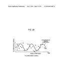 DETECTING APPARATUS diagram and image