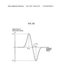 DETECTING APPARATUS diagram and image