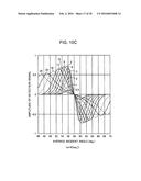 DETECTING APPARATUS diagram and image