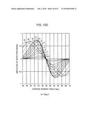 DETECTING APPARATUS diagram and image