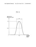 DETECTING APPARATUS diagram and image