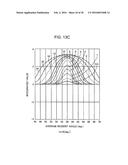 DETECTING APPARATUS diagram and image