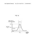 DETECTING APPARATUS diagram and image