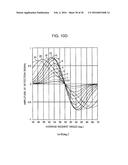 DETECTING APPARATUS diagram and image