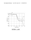 OPTICAL EMISSION COLLECTION AND DETECTION DEVICE AND METHOD diagram and image