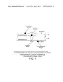 METHOD AND APPARATUS TO DETECT DEFECTS IN TRANSPARENT SOLIDS diagram and image