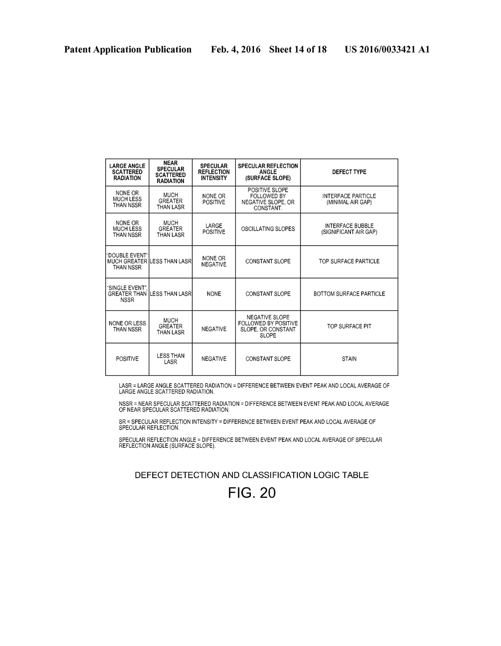 METHOD AND APPARATUS TO DETECT DEFECTS IN TRANSPARENT SOLIDS - diagram, schematic, and image 15