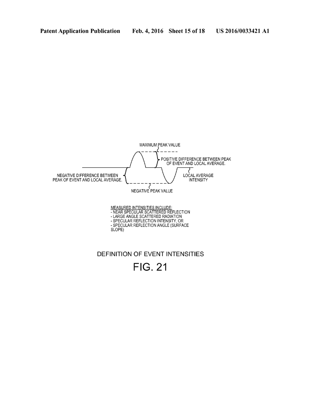 METHOD AND APPARATUS TO DETECT DEFECTS IN TRANSPARENT SOLIDS - diagram, schematic, and image 16