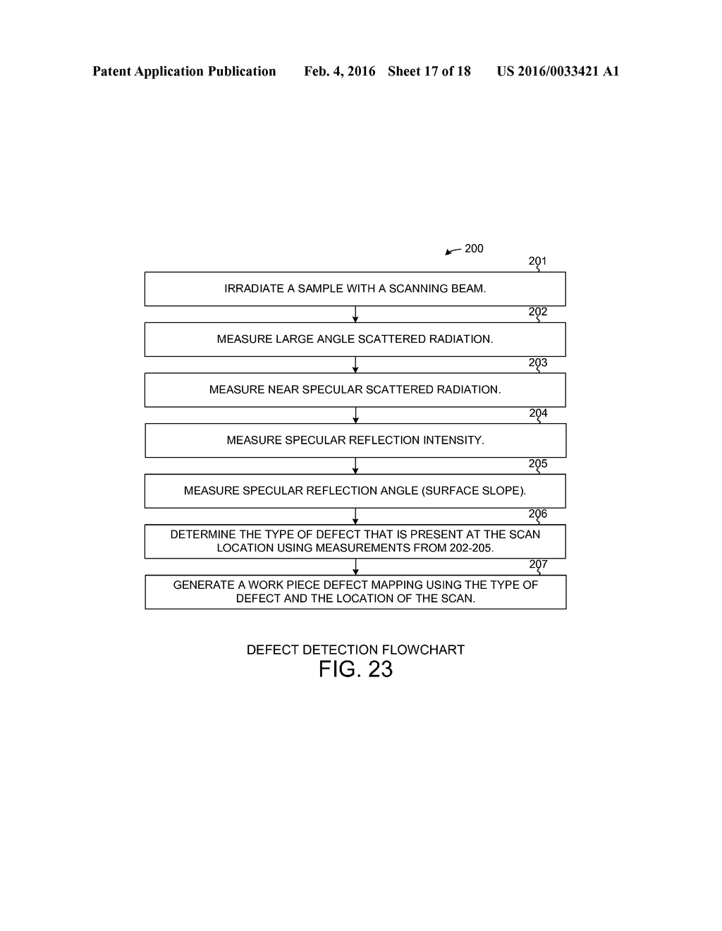 METHOD AND APPARATUS TO DETECT DEFECTS IN TRANSPARENT SOLIDS - diagram, schematic, and image 18