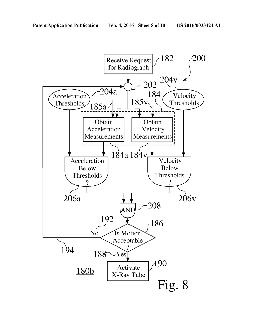 MOTION-BASED RADIOGRAPH INTERLOCK SYSTEMS, STRUCTURES, AND PROCESSES - diagram, schematic, and image 09