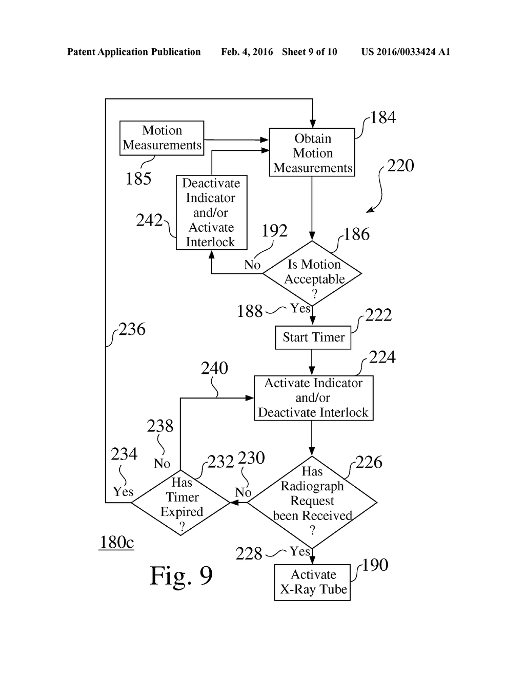 MOTION-BASED RADIOGRAPH INTERLOCK SYSTEMS, STRUCTURES, AND PROCESSES - diagram, schematic, and image 10