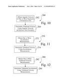 MOTION-BASED RADIOGRAPH INTERLOCK SYSTEMS, STRUCTURES, AND PROCESSES diagram and image